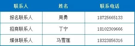 2019年9月18日·江蘇·第十屆中國(泰州)國際醫(yī)藥博覽會 化學藥研發(fā)與國際化發(fā)展論壇-肽度TIMEDOO