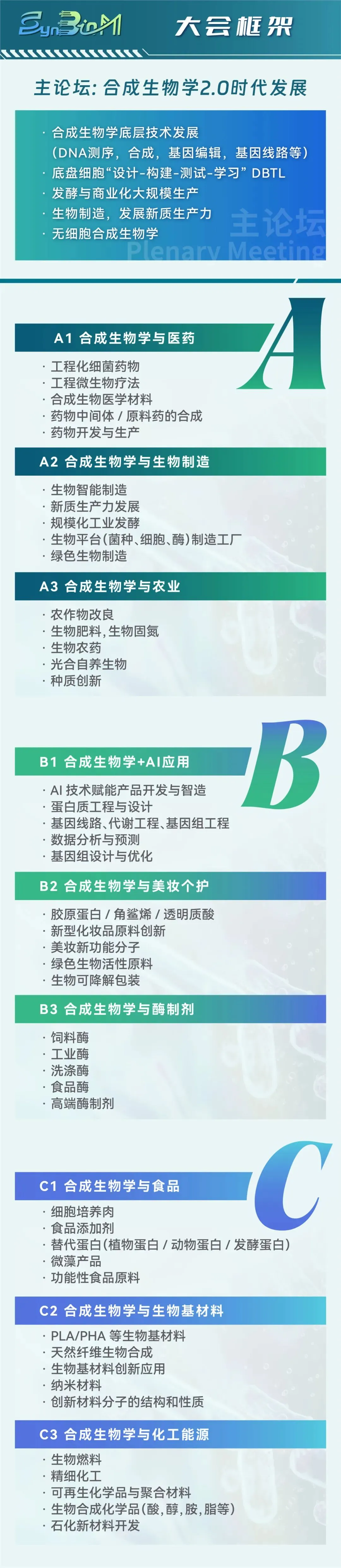 2024年11月13-14日·上海·第二屆合成生物智造與技術(shù)應(yīng)用產(chǎn)業(yè)峰會(huì)-肽度TIMEDOO